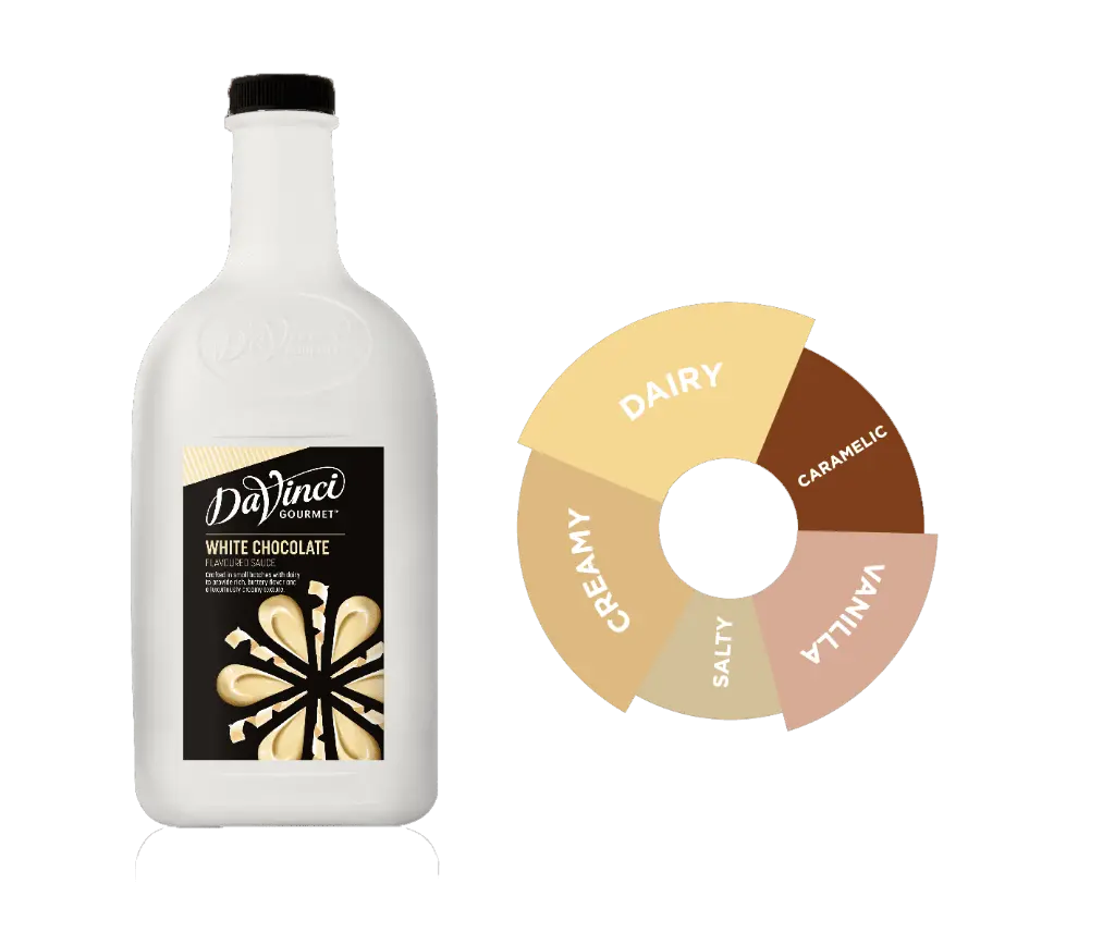 white-chocolate.webp
