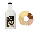 white-chocolate.webp